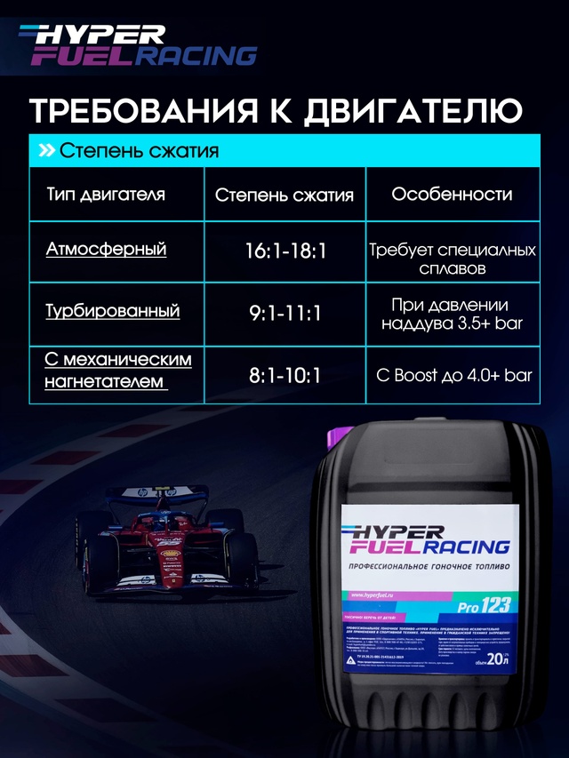 HF Pro 123 Требования 20л.JPG