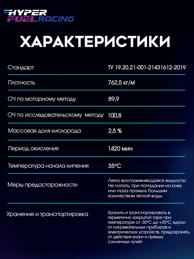 HF Street 100 Характеристики.JPG