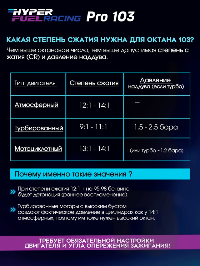Pro 103 степень сжатия.JPG